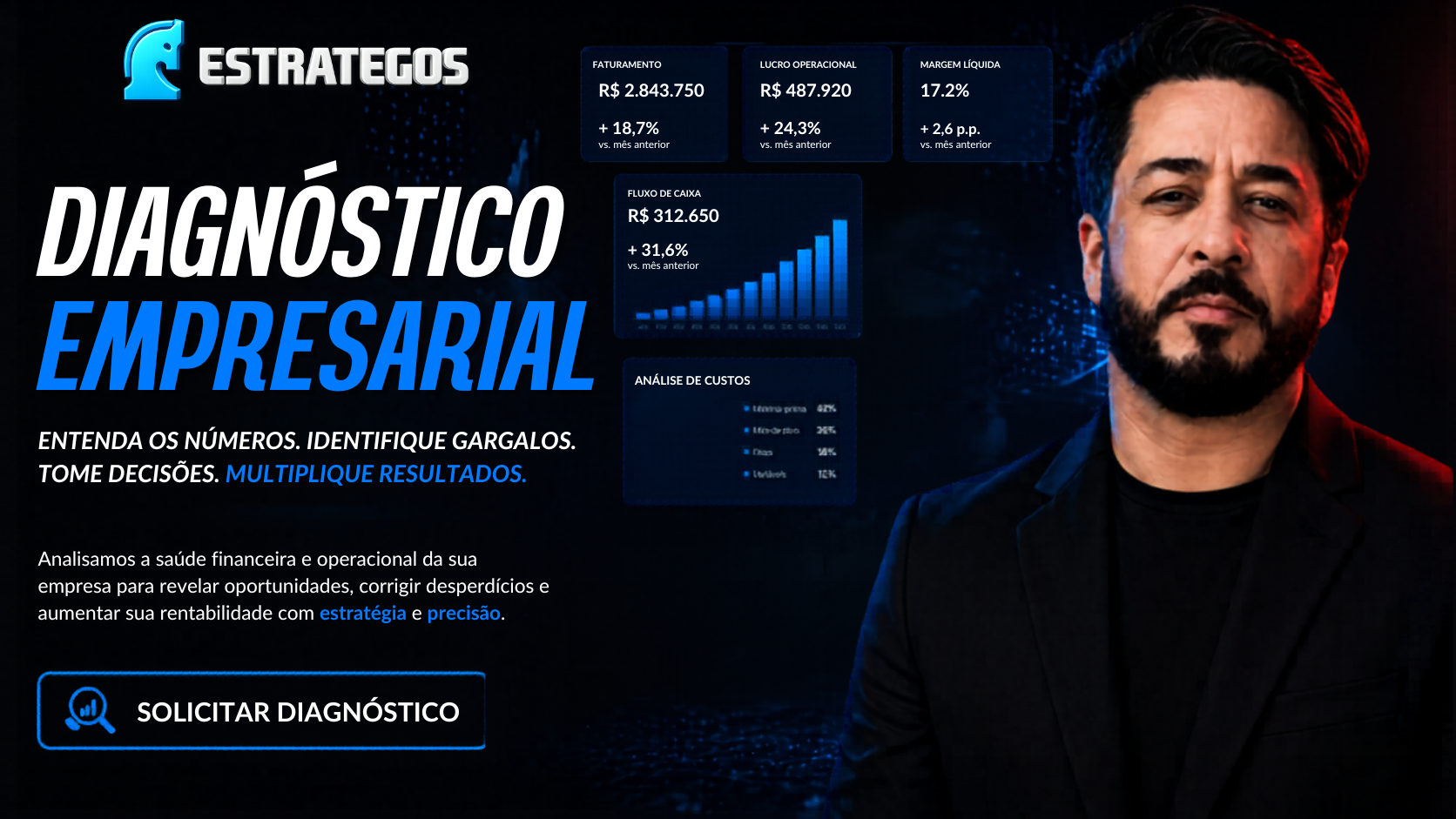 Diagnóstico Organizacional